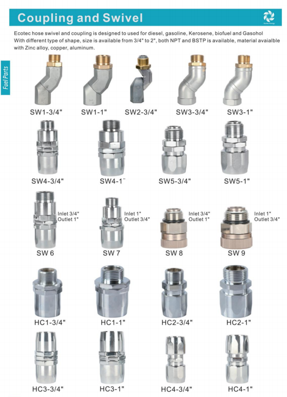 Ecotec SW1-3/4'' Περιστρεφόμενος σωλήνας και σύνδεσμος διαθέσιμος για αγορά